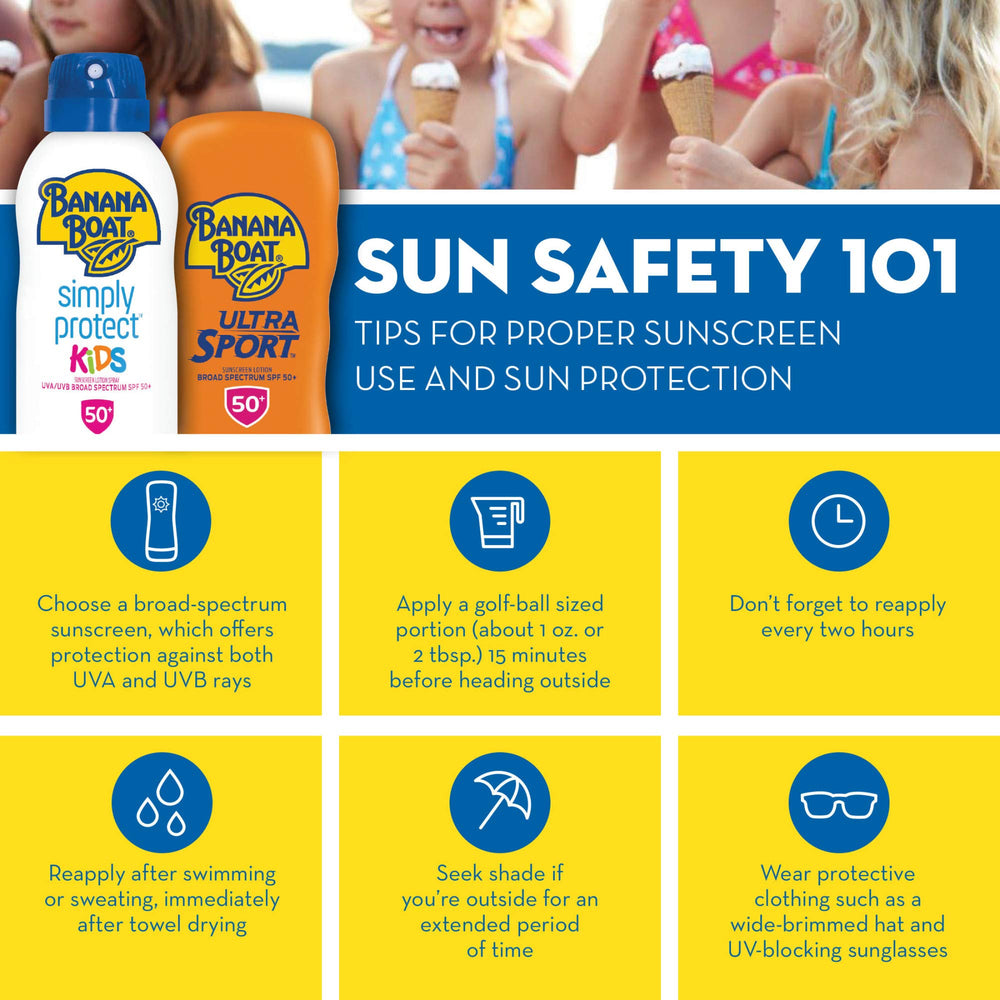 Banana Boat spray application on child’s shoulder for fast coverage