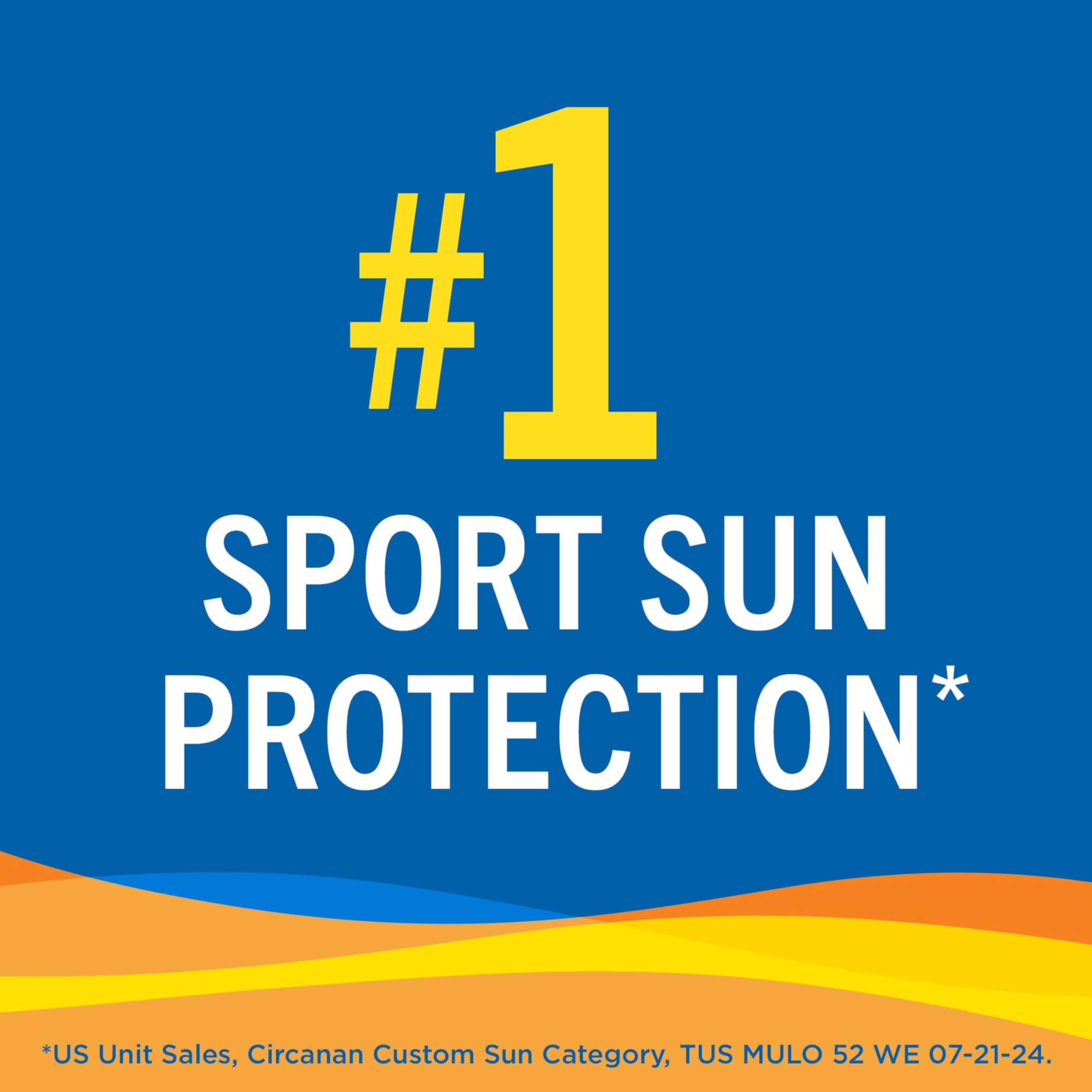 Banana Boat lotion texture on hand showing lightweight absorbent benefit