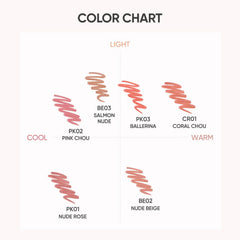 BANILA CO on lips close-up illustrating natural overline and fuller look