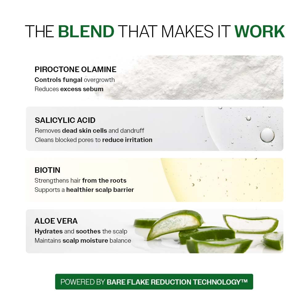 Bare Anatomy biotin ingredient icon highlighting hair-strengthening benefit