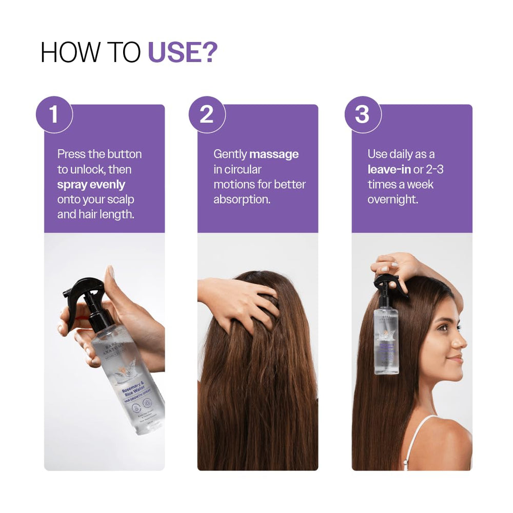 Bare Anatomy before and after lengths showing smoother, stronger hair