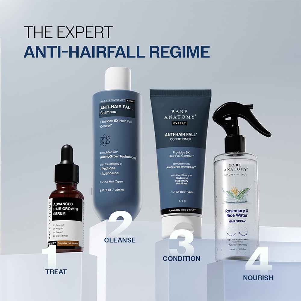 Bare Anatomy eco icons and label conveying sulfate- and paraben-free formula
