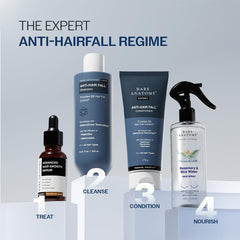 Bare Anatomy eco icons and label conveying sulfate- and paraben-free formula