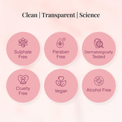 Bare Anatomy 250 ml bottle in hand illustrating compact travel-friendly benefit