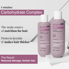 Bare Anatomy 250ml bottle beside ruler showing true size and value