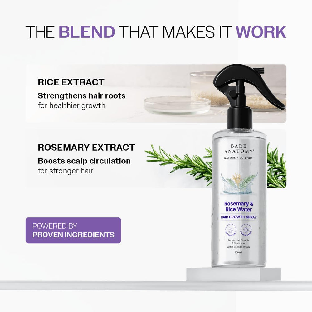 Bare Anatomy spray applied to scalp for targeted nourishment and absorption