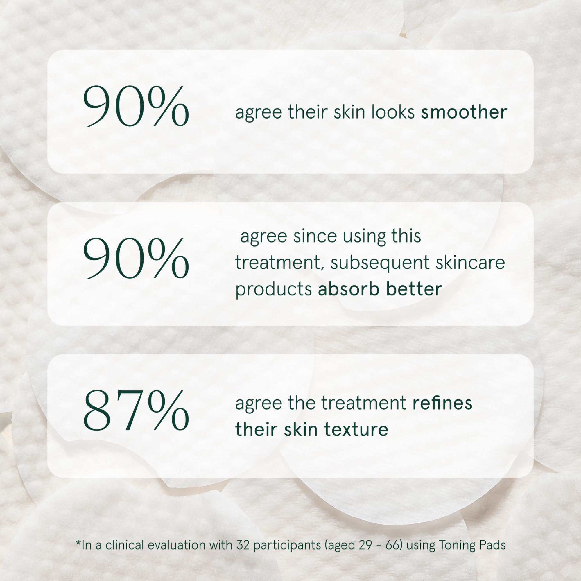 Barefaced pad applying to cheek to gently resurface and clear pores