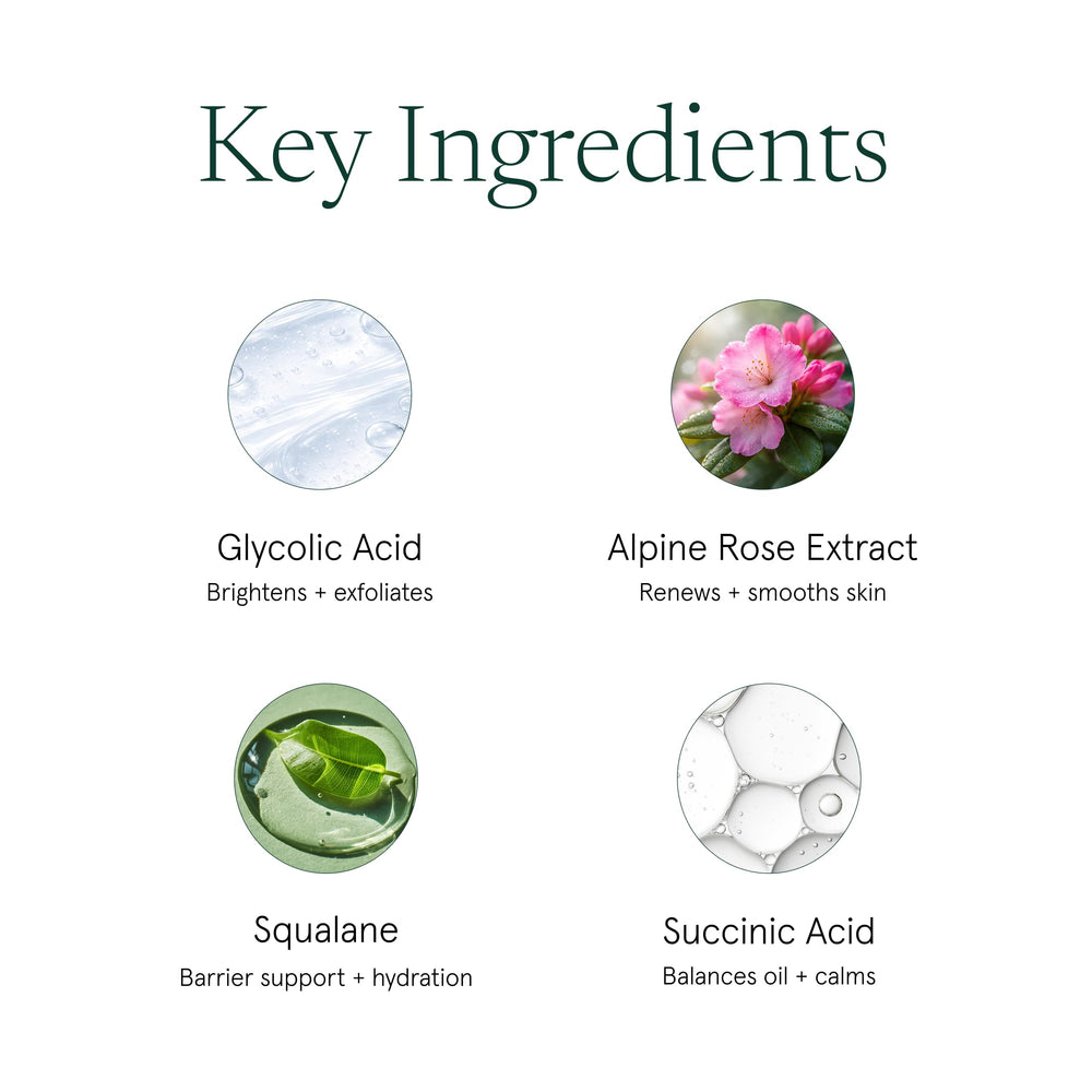 Barefaced product label highlighting the 15% glycolic acid complex