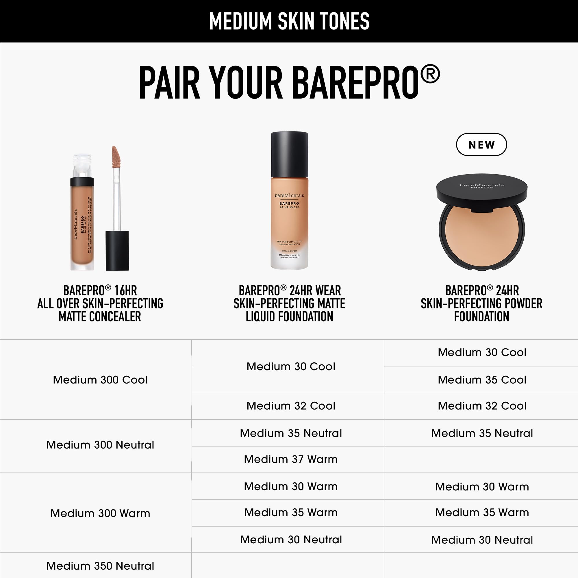 bareMinerals before and after skin showing visible pore-blurring benefit