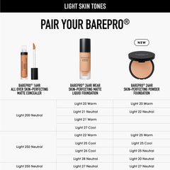bareMinerals label detail highlighting ingredients and clean formulation
