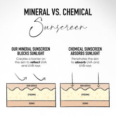 bareMinerals buffed with smoothing brush for buildable coverage