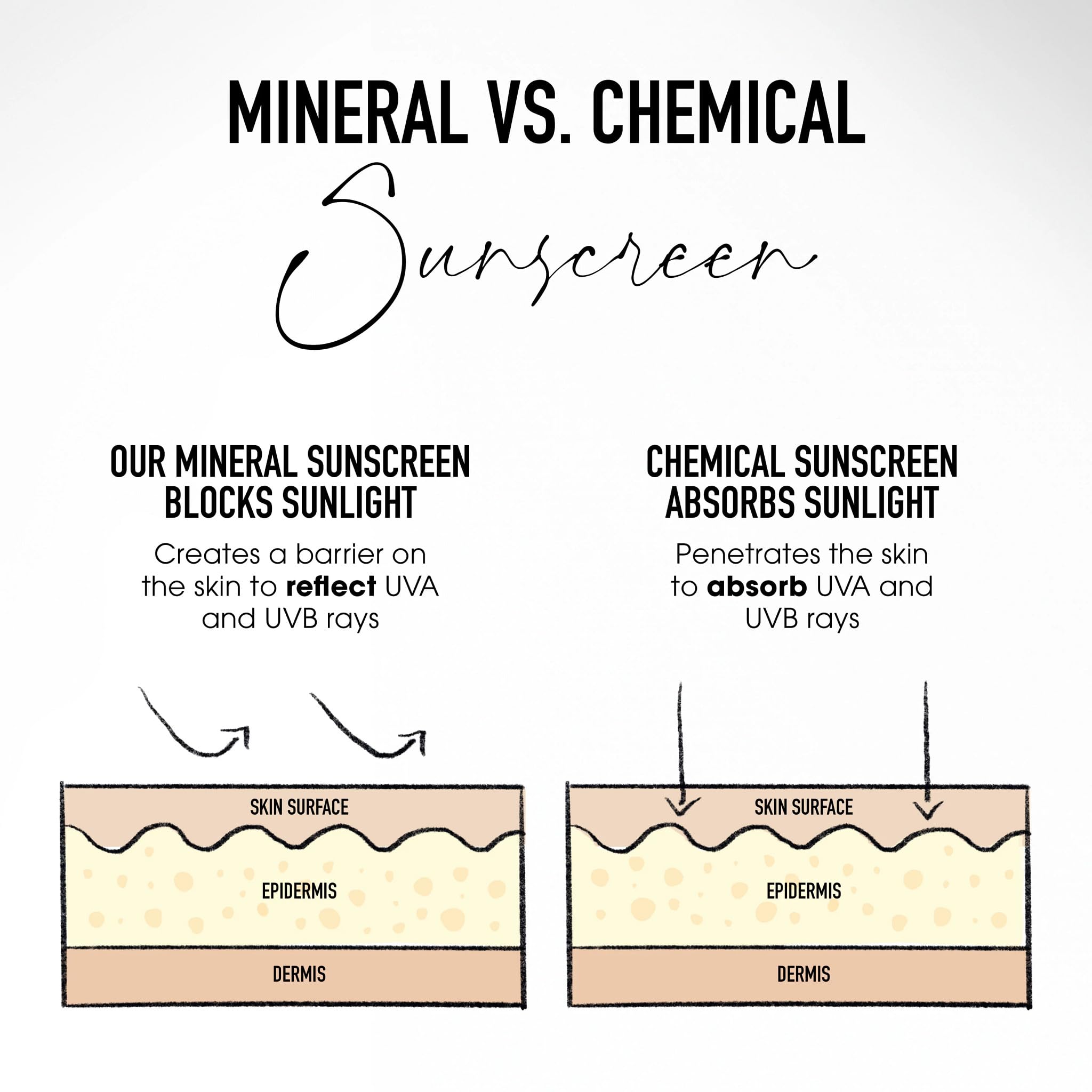 bareMinerals before and after split face showing reduced shine and even tone