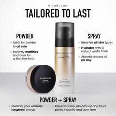 bareMinerals in a makeup bag lifestyle shot showing everyday wear benefit