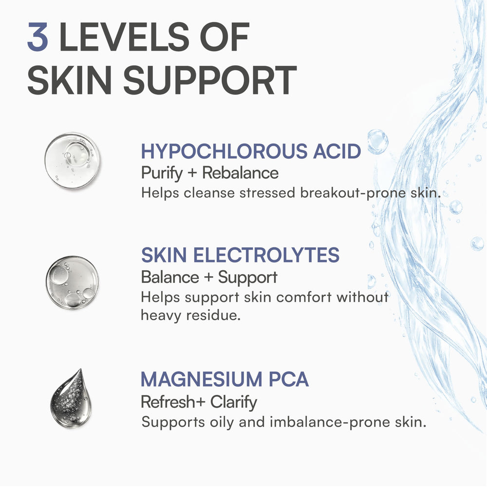 Arrangement of salts representing Base18 electrolytes supporting skin balance