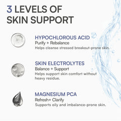 Arrangement of salts representing Base18 electrolytes supporting skin balance