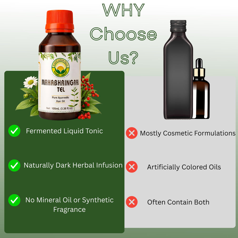 Bathroom shelf with Basic Ayurveda bhringraj oil in a natural self-care setting