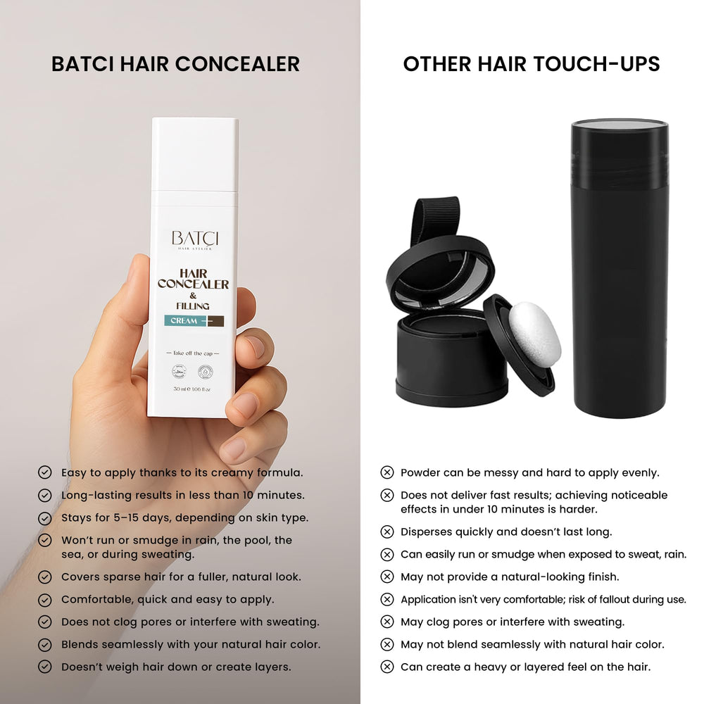 BATCI HAIR ATELIER before and after crown view showing fuller look benefit