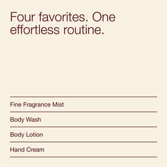 Bath & Body Works lotion being applied to hand, shows fast-absorbing hydration benefit