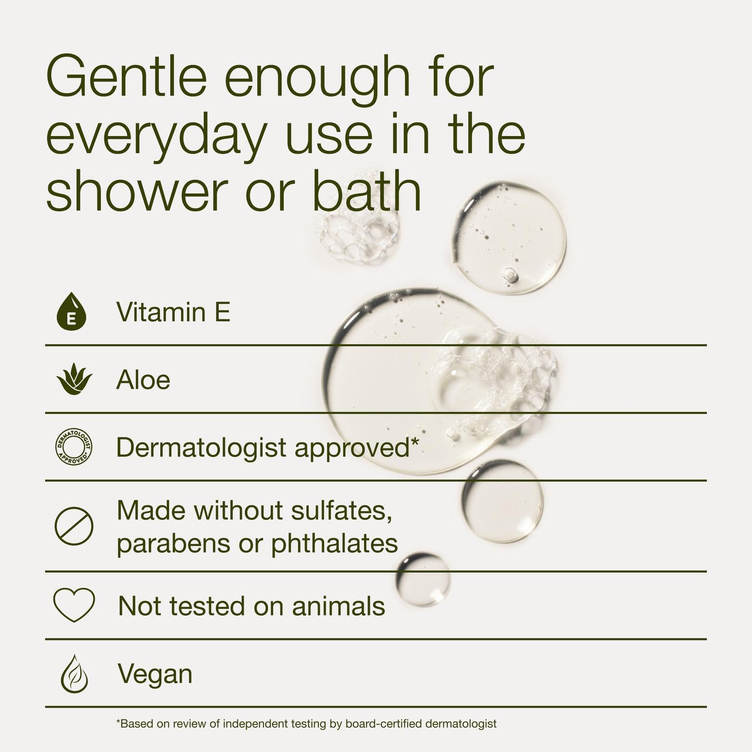 Bath & Body Works being used in shower conveying refreshing aromatherapy benefit