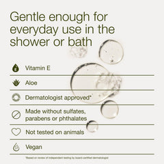 Bath & Body Works being used in shower conveying refreshing aromatherapy benefit