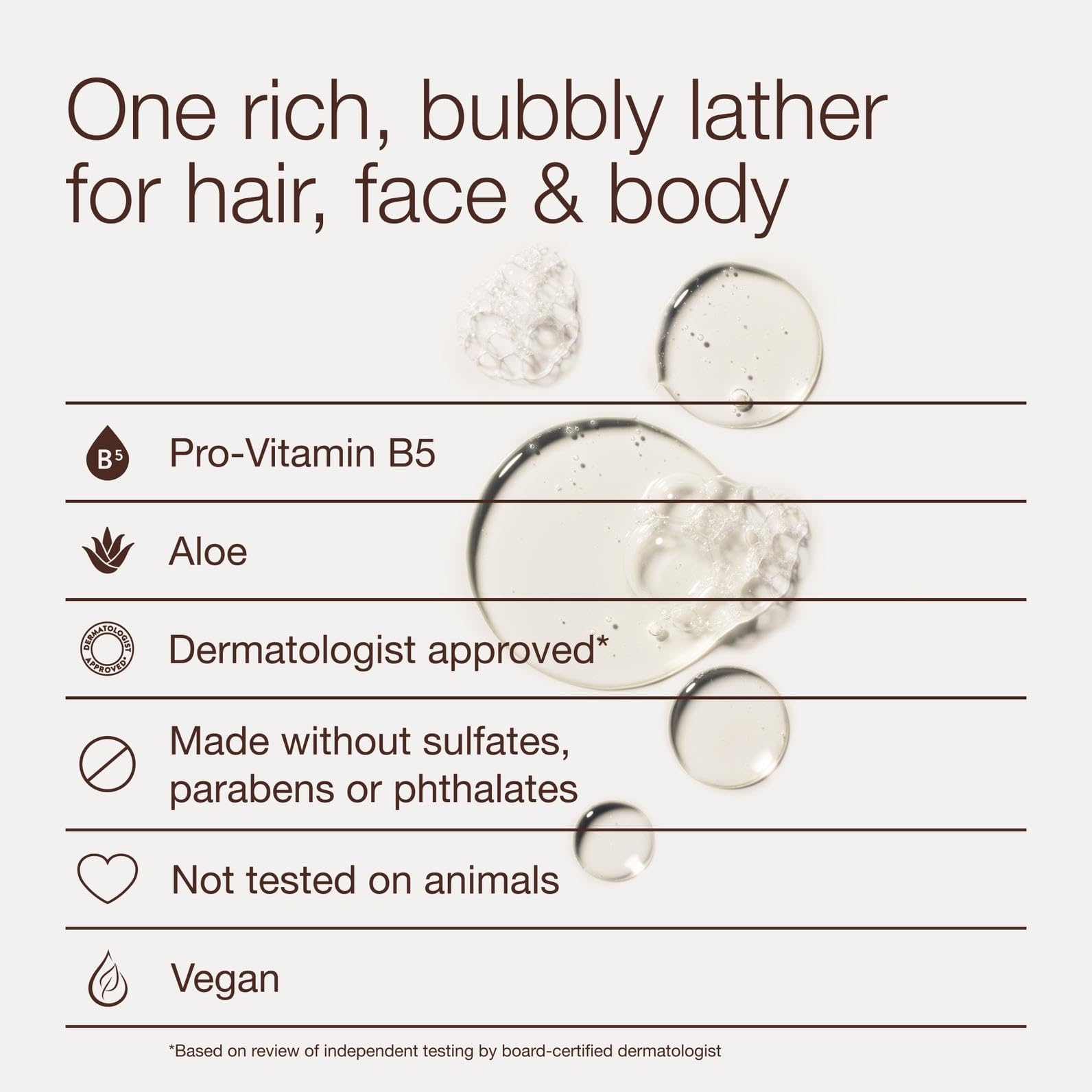 Bath & Body Works in-shower use showing application and refreshed skin after rinsing