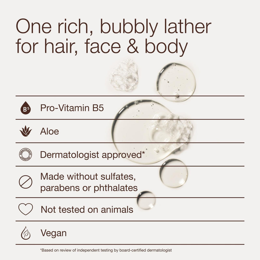 Bath & Body Works in-shower use showing application and refreshed skin after rinsing
