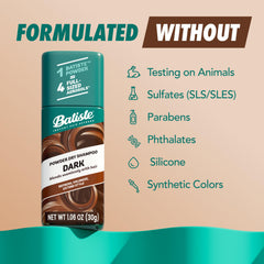 Batiste powder pouring onto fingertips demonstrating precise targeted use