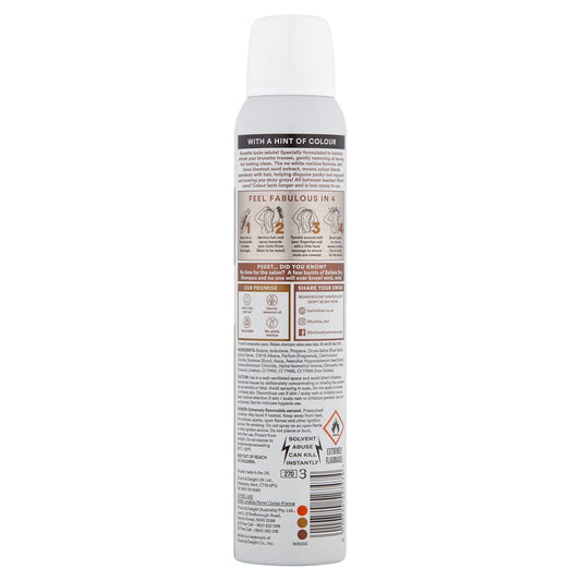 Batiste aerosol nozzle close-up for precise application and even mist control