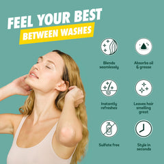 Batiste spray action emitting mist for quick oil absorption benefit