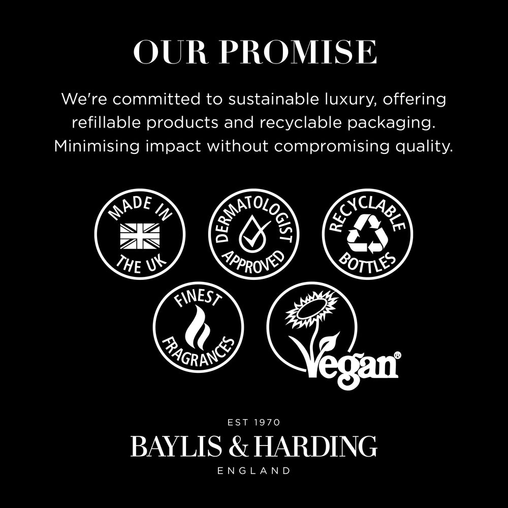 Baylis & Harding next to common items showing true 500ml scale