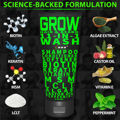 BBS BEST BEARD STUFF applied to scalp showing gentle massage for clean, refreshed feeling