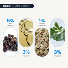 Be Bodywise in use with person applying to scalp for targeted coverage