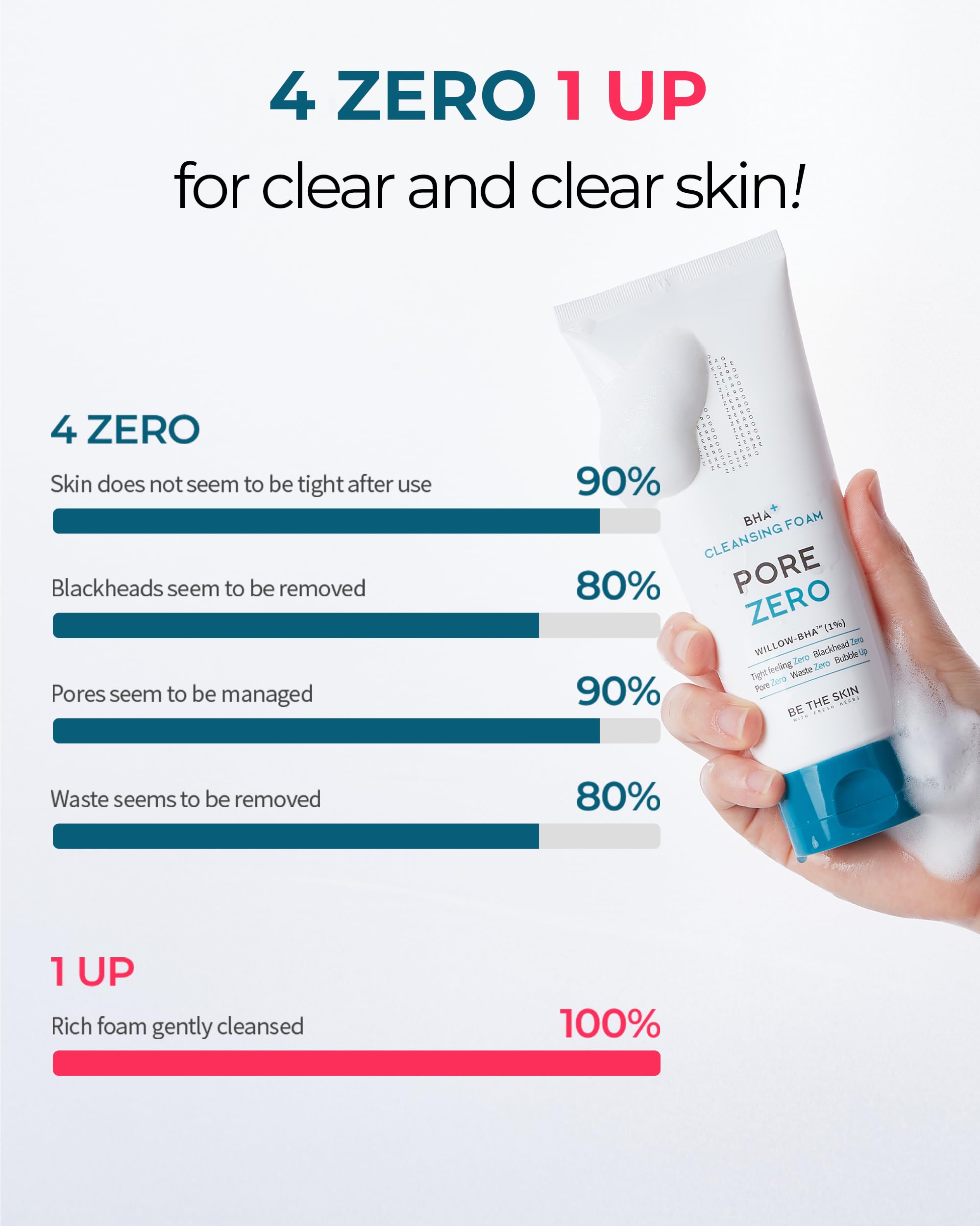 BE THE SKIN willow bark close-up highlighting natural BHA benefit
