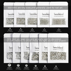 BEADSLAND crystals decorating a crafted phone case showing vibrant durable embellishment
