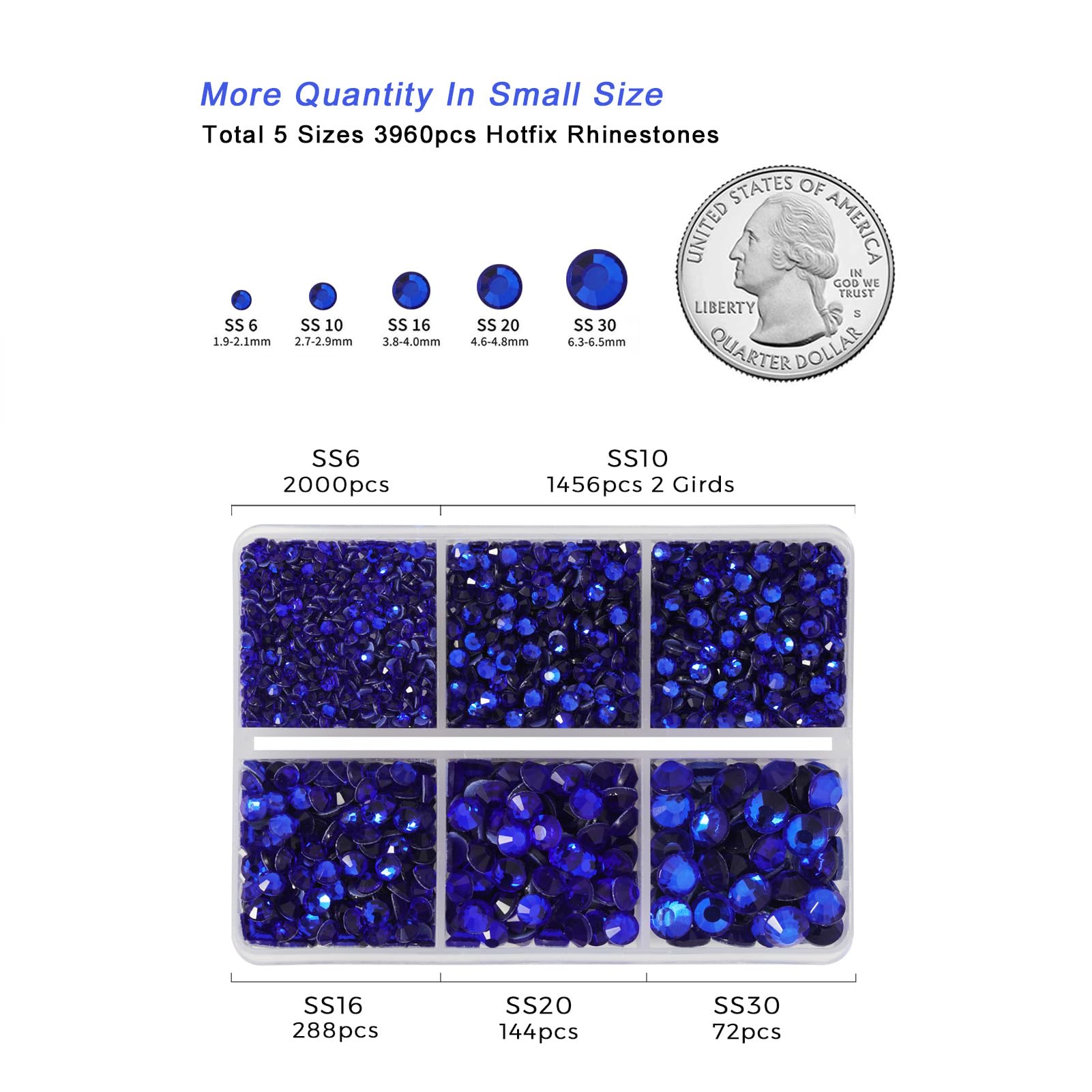 BEADSLAND layout comparing SS6 to SS30 sapphire rhinestones to choose correct size for projects