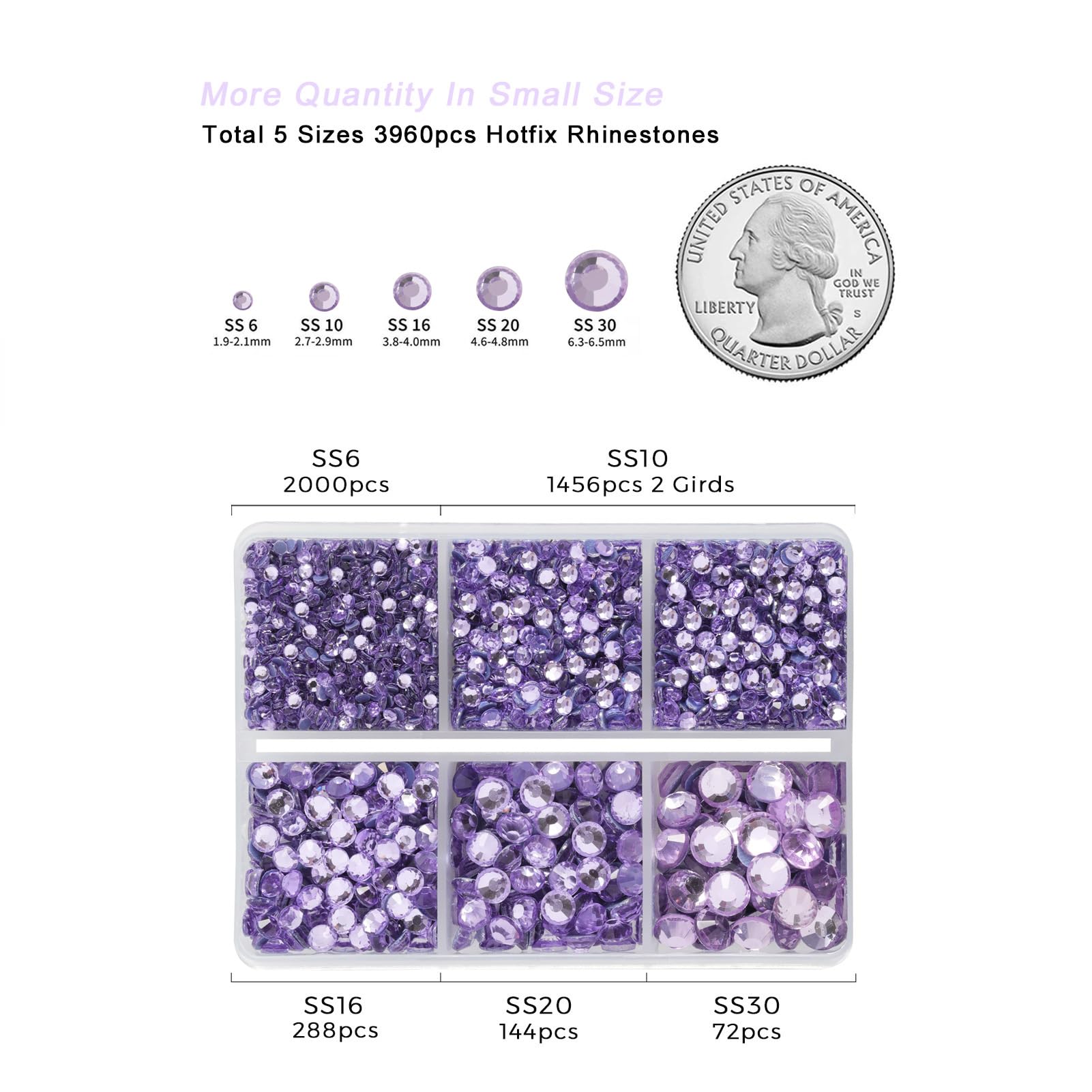 BEADSLAND hand holding different stone sizes to show scale and choosing correct size benefit