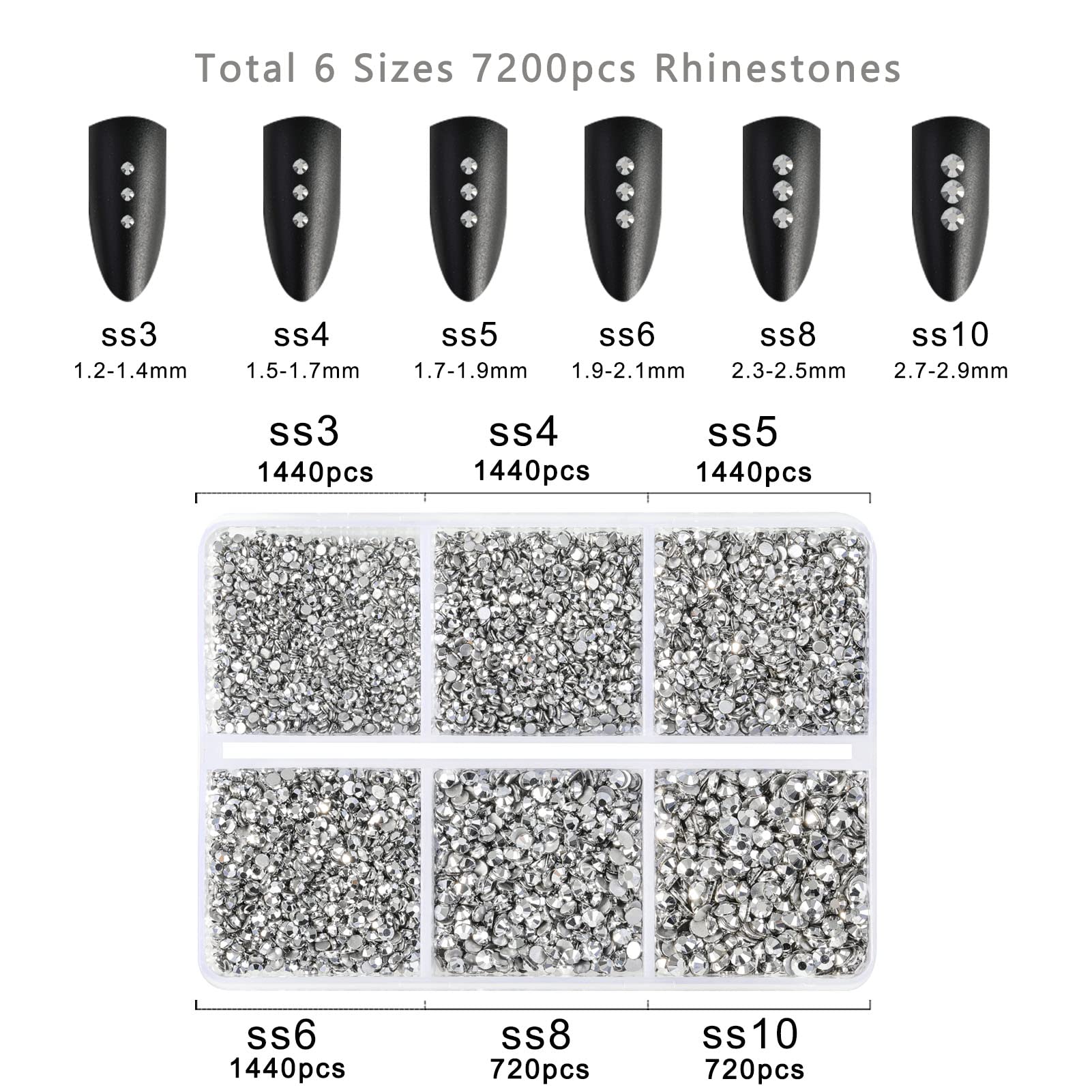 BEADSLAND size comparison layout showing SS3 to SS10 stones for design planning