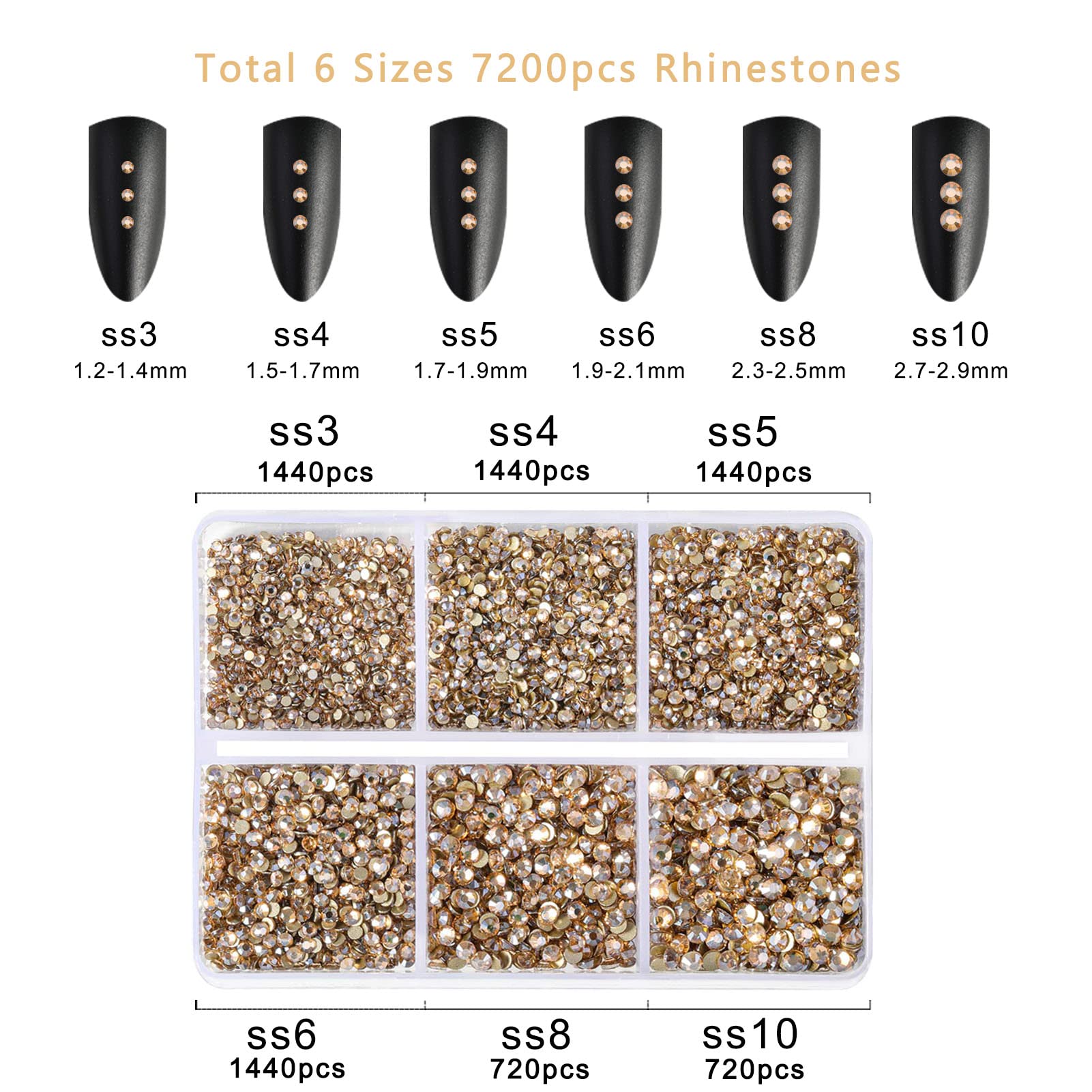 BEADSLAND size comparison display from SS3 to SS10 illustrating scale options for detailed work