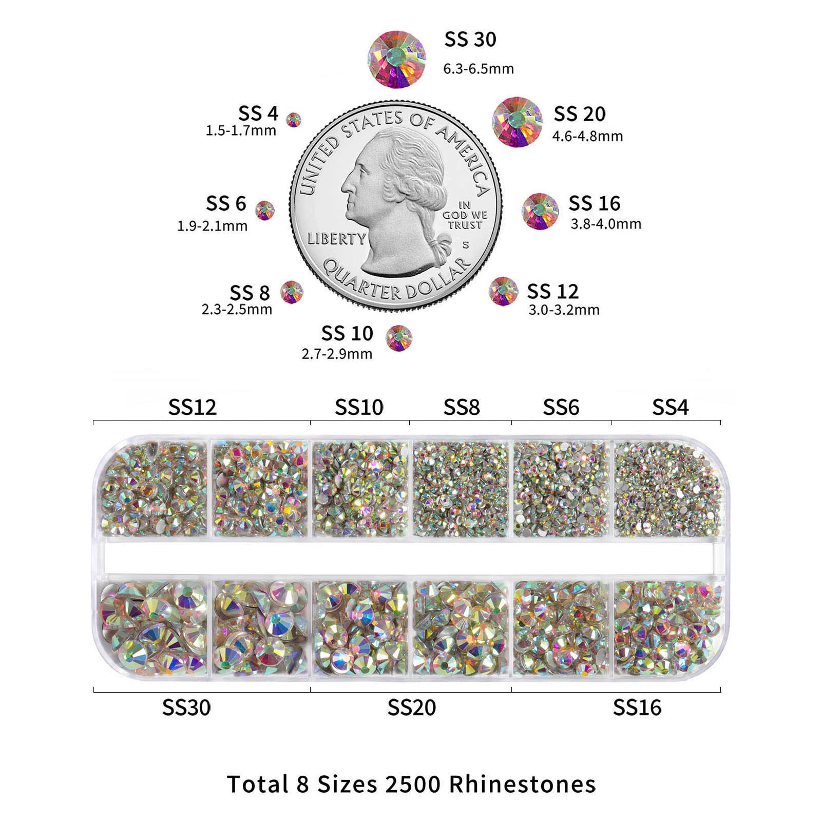 BEADSLAND size comparison SS4 to SS30 on a neutral card to plan design scale