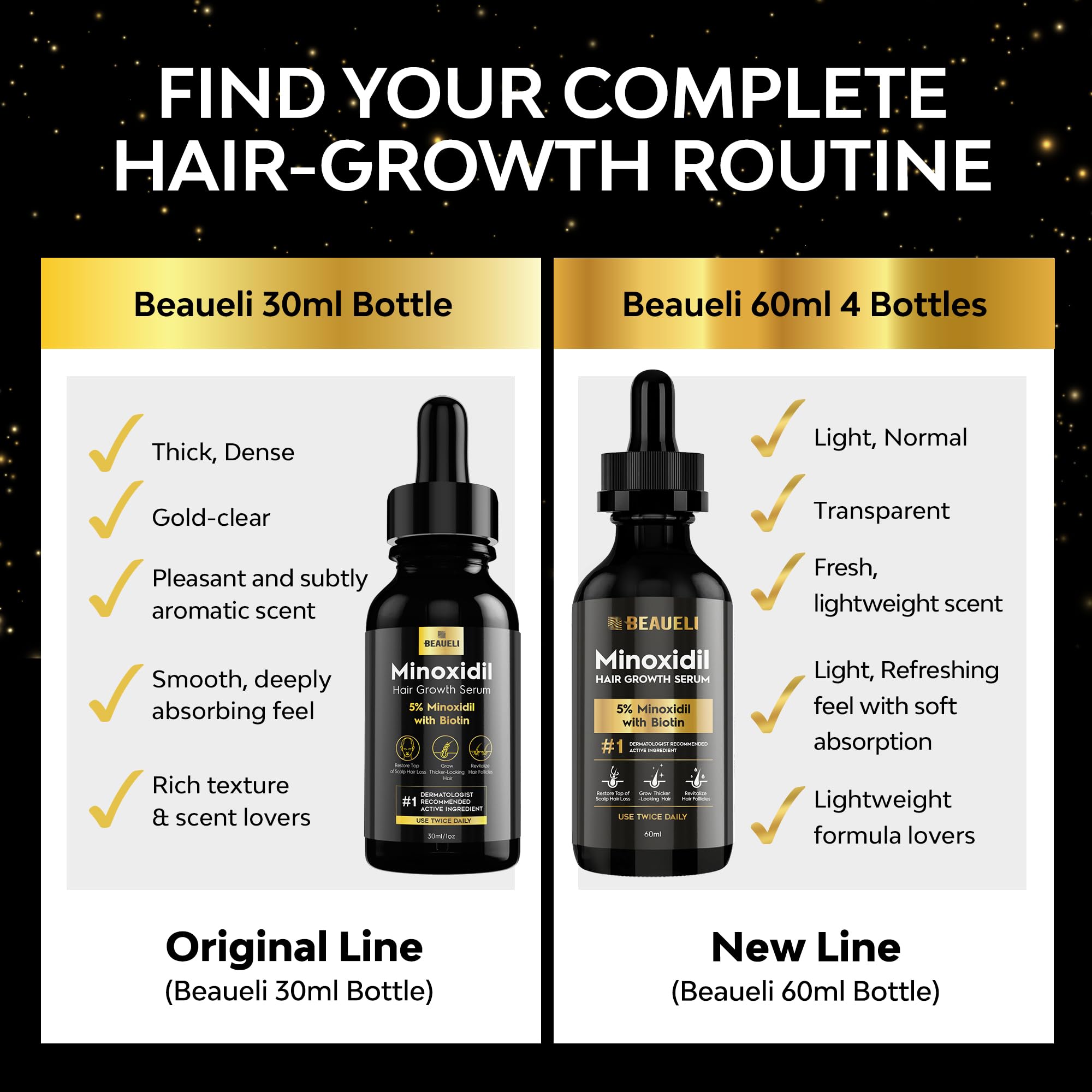 beaueli dropper applying serum to scalp for targeted follicle support