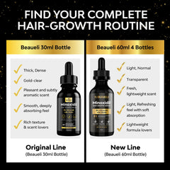 beaueli dropper applying serum to scalp for targeted follicle support