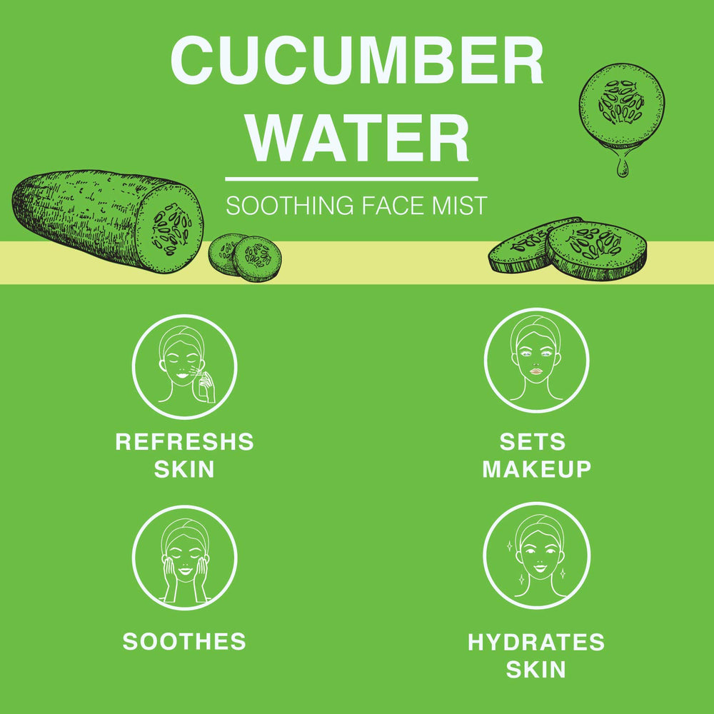 BEAUTE DE PROVENCE cucumber and rose ingredients highlighting soothing antioxidants