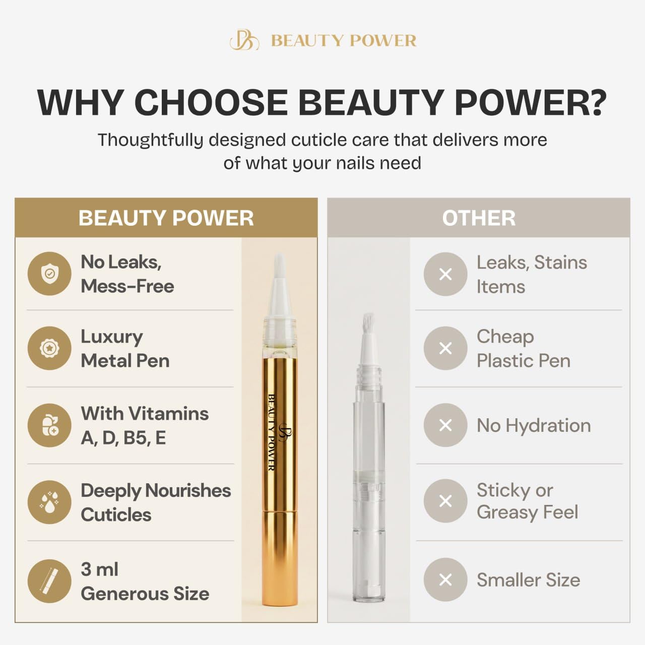 Beauty Power label and ingredients panel showing vitamins and natural oils