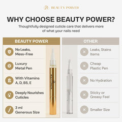 Beauty Power label and ingredients panel showing vitamins and natural oils