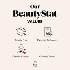 BeautyStat label close-up showing active 20% vitamin C and supporting ingredients