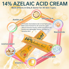 BECHOICEN label detail highlighting active ingredients for transparency and informed choice