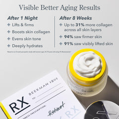 Beekman 1802 cream on hand being spread for smooth application benefit