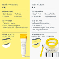 Beekman 1802 model applying serum to eyelid showing easy application benefit
