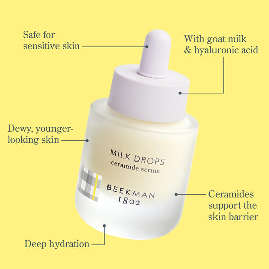 Beekman 1802 pipette dispensing a drop to demonstrate precise, mess-free dosage
