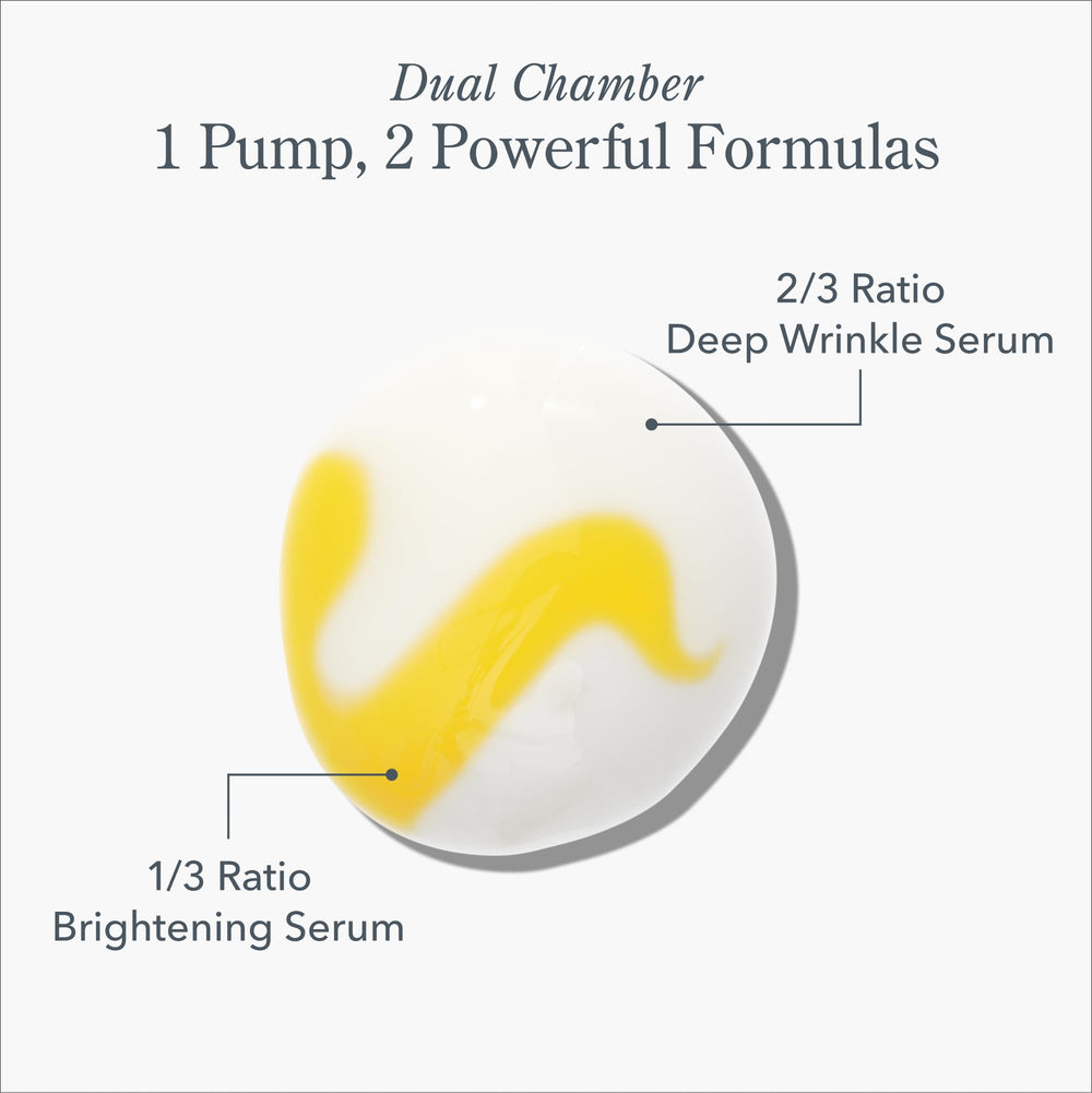 Beekman 1802 pump dispensing a drop of serum demonstrating controlled, hygienic application